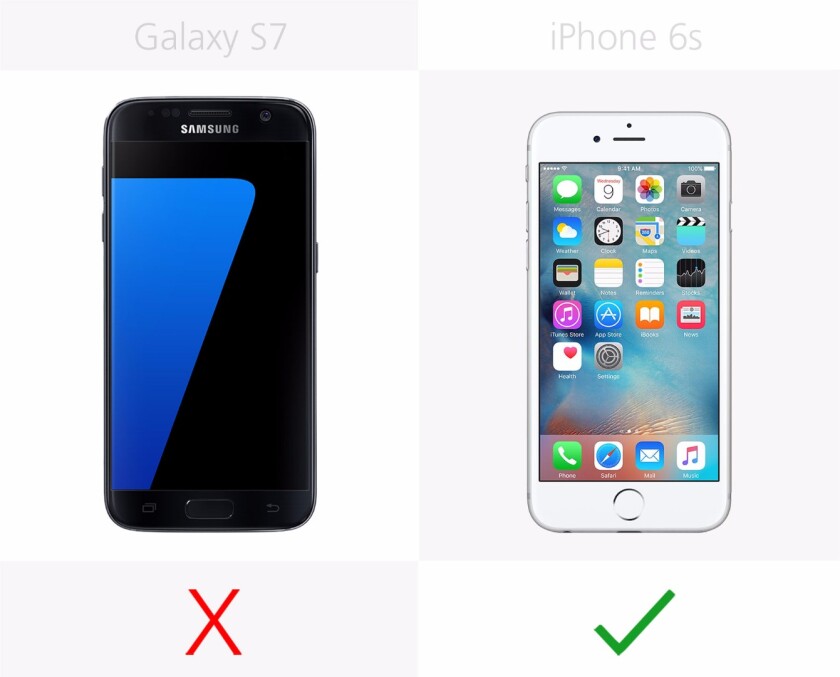 3D Touch