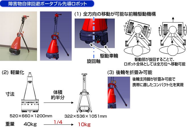 NSK graphic detailing the new prototype's construction
