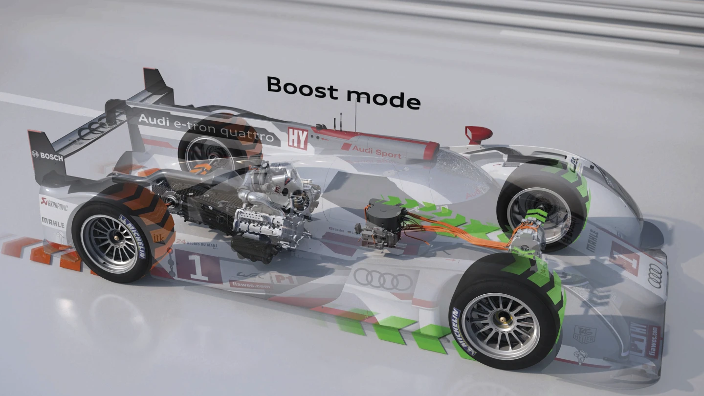 The R18 won ten WEC rounds, including the Le Mans 24 Hours and the WEC World Champion’s titles in 2012 and 2013