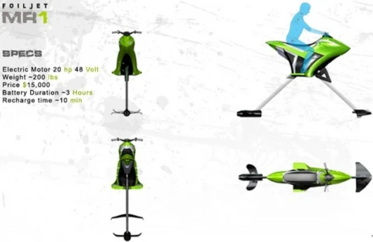 Foiljet MR1 Concept proposed specs