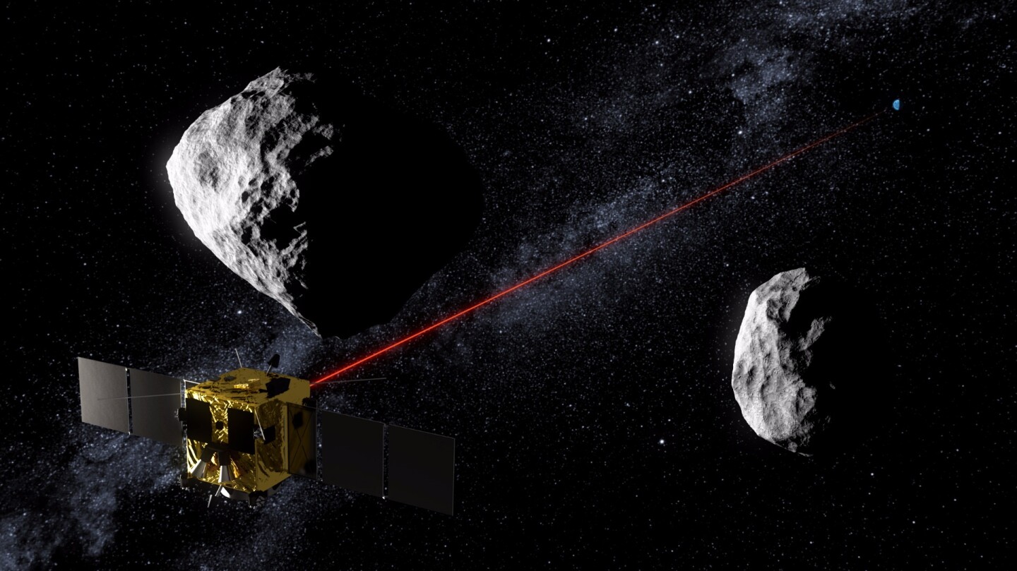 AIM communicating with Earth