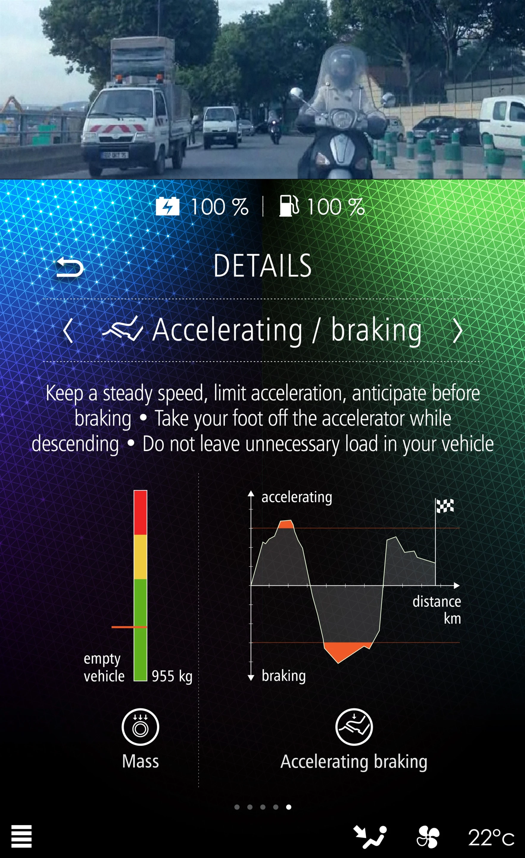 The HMI system develops real-time pointers for more efficient driving