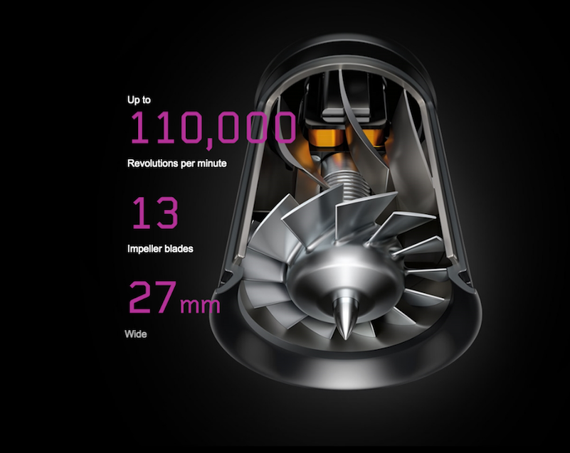 The V9 motor in the Supersonic is Dyson's smallest