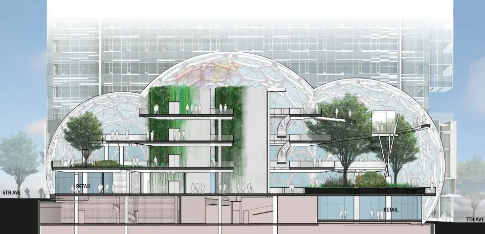 Cross section plan of the Spheres