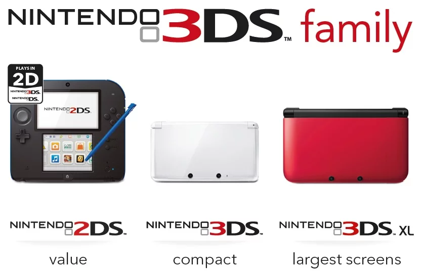 The Nintendo 2DS game console will sell as a cheaper alternative to the regular 3DS