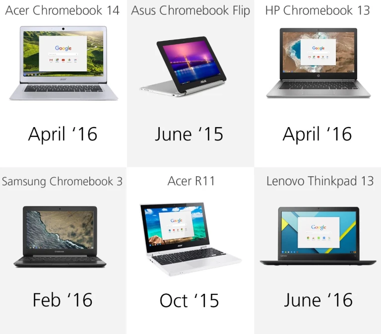 2016 Chromebook Comparison Guide
