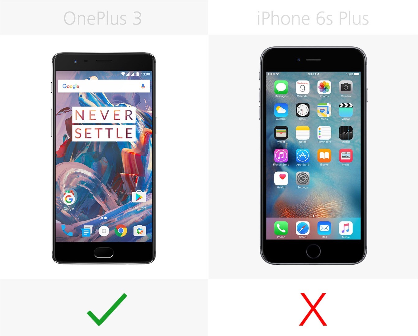Oneplus vs iphone. Iphone 8 vs iphone 8 plus. Oneplus 7 pro iphone xs. Iphone 12 pro vs 8 plus. One plus 10 pro vs iphone 13 pro max.