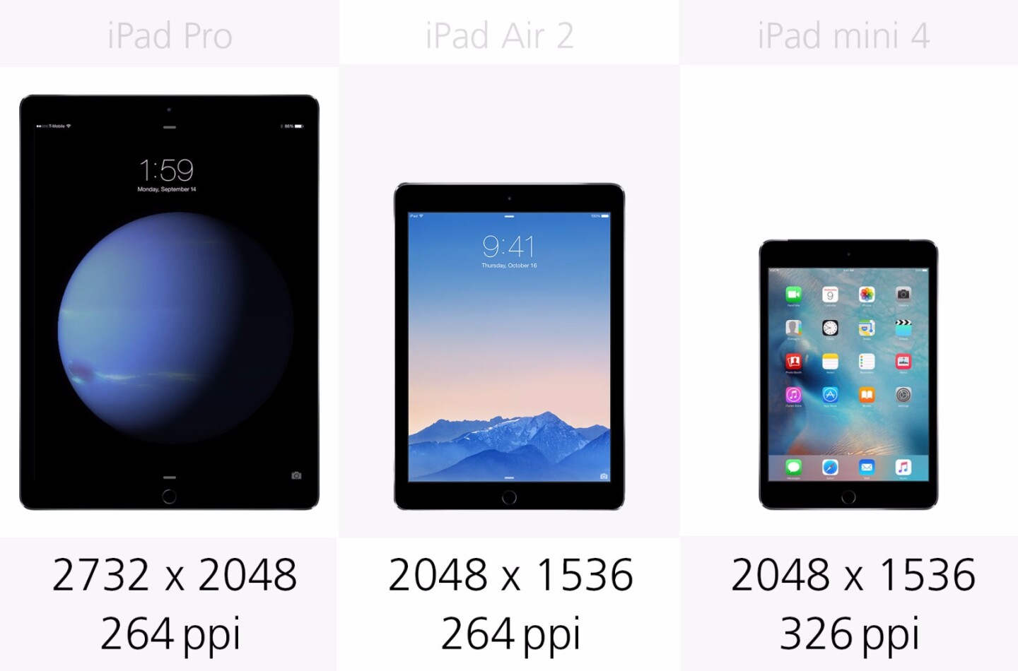 Display resolution (row 1)