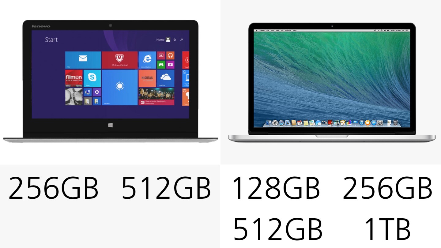 Storage options