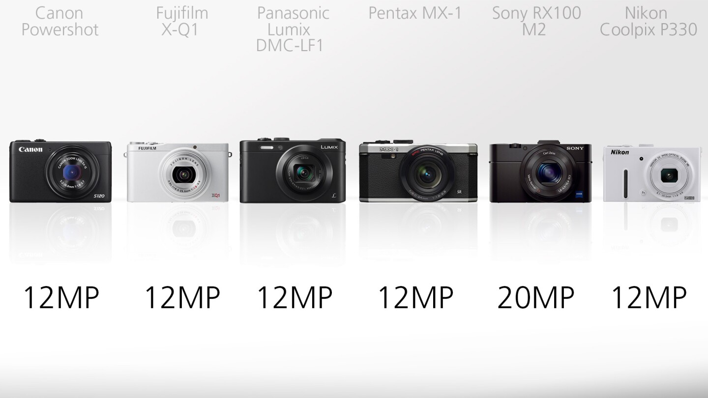 Though 12 megapixels are very much the order of the day, the Sony RX100 M2 has 20 megapixels