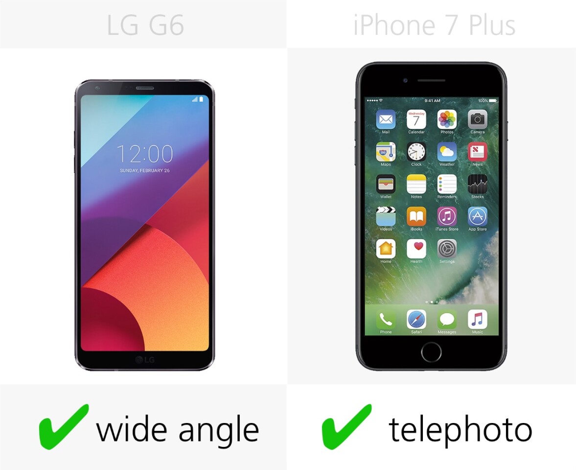 Dual lens camera
