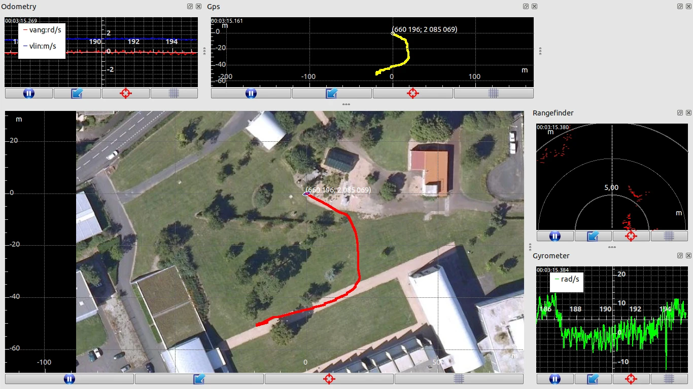 SCORP can retrace its path when losing communication with its controller