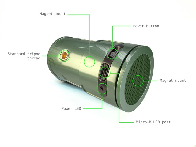 The parts and functions of the Snooperscope