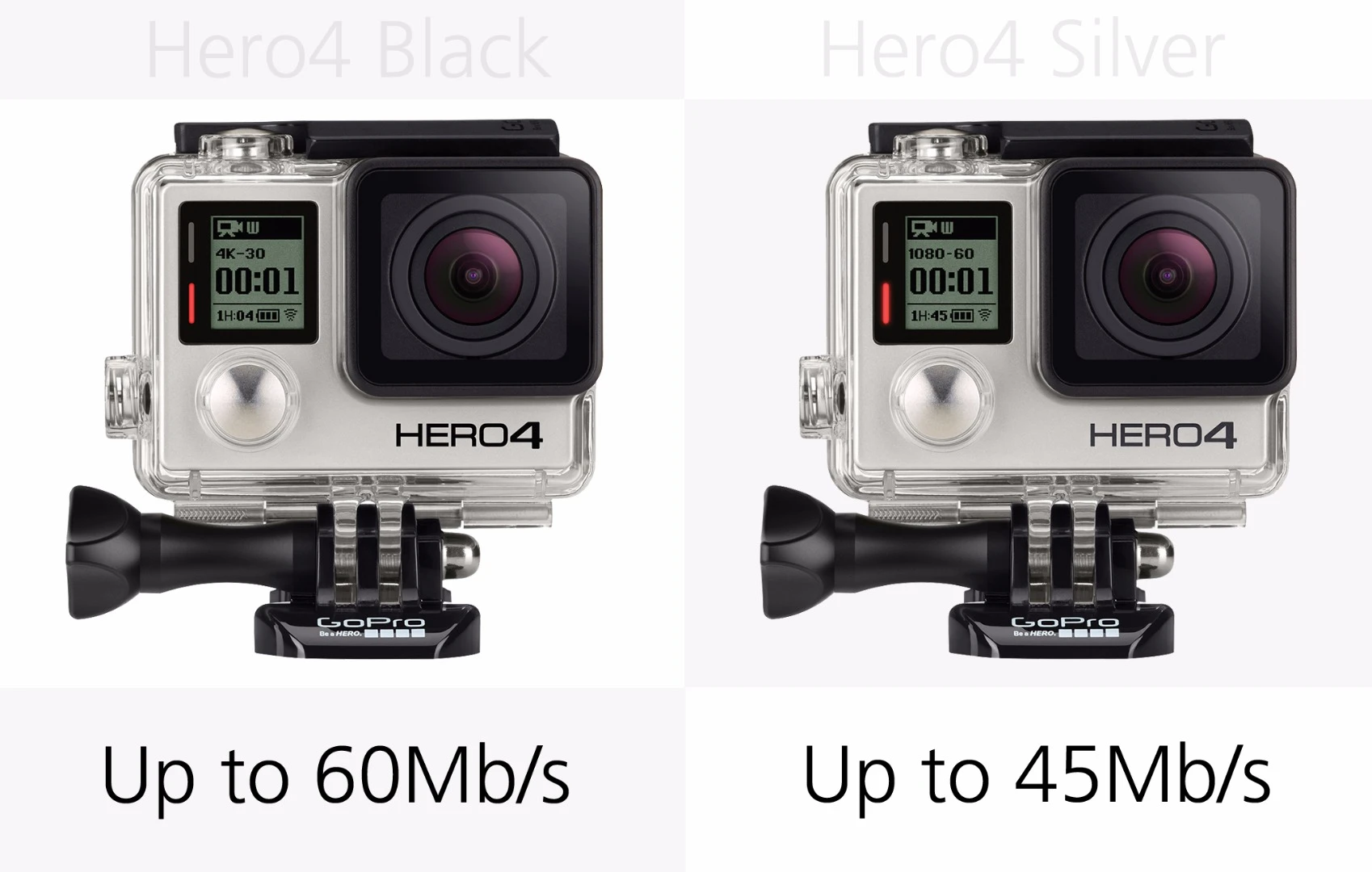 GoPro Hero4 Black and GoPro Hero4 Silver video bitrates