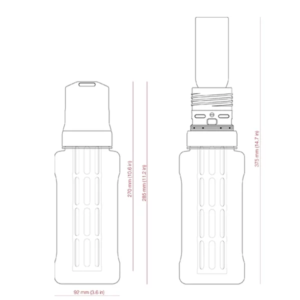 Heatstick dimensions