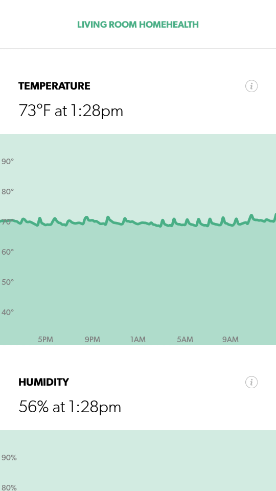 The Canary app environmental monitor readout