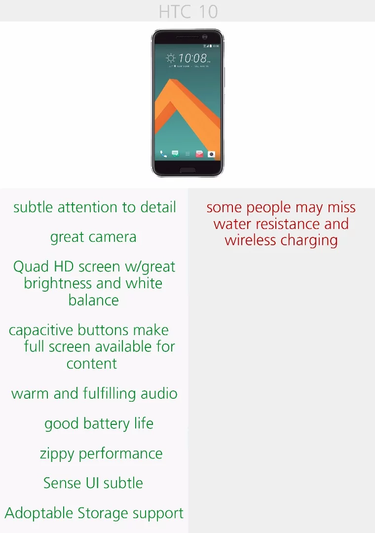 Pros and cons of the HTC 10