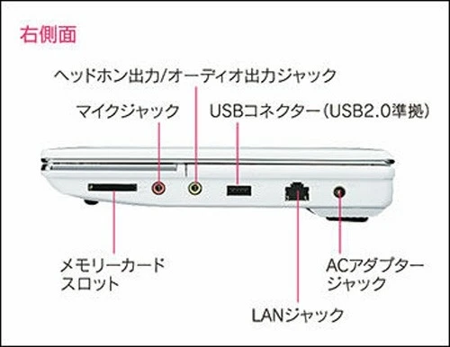 Mebius PC-NJ70A notebook