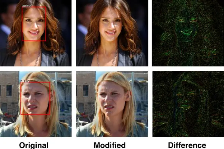 Before and after images of facial photos altered by the system, along with the differences between the two
