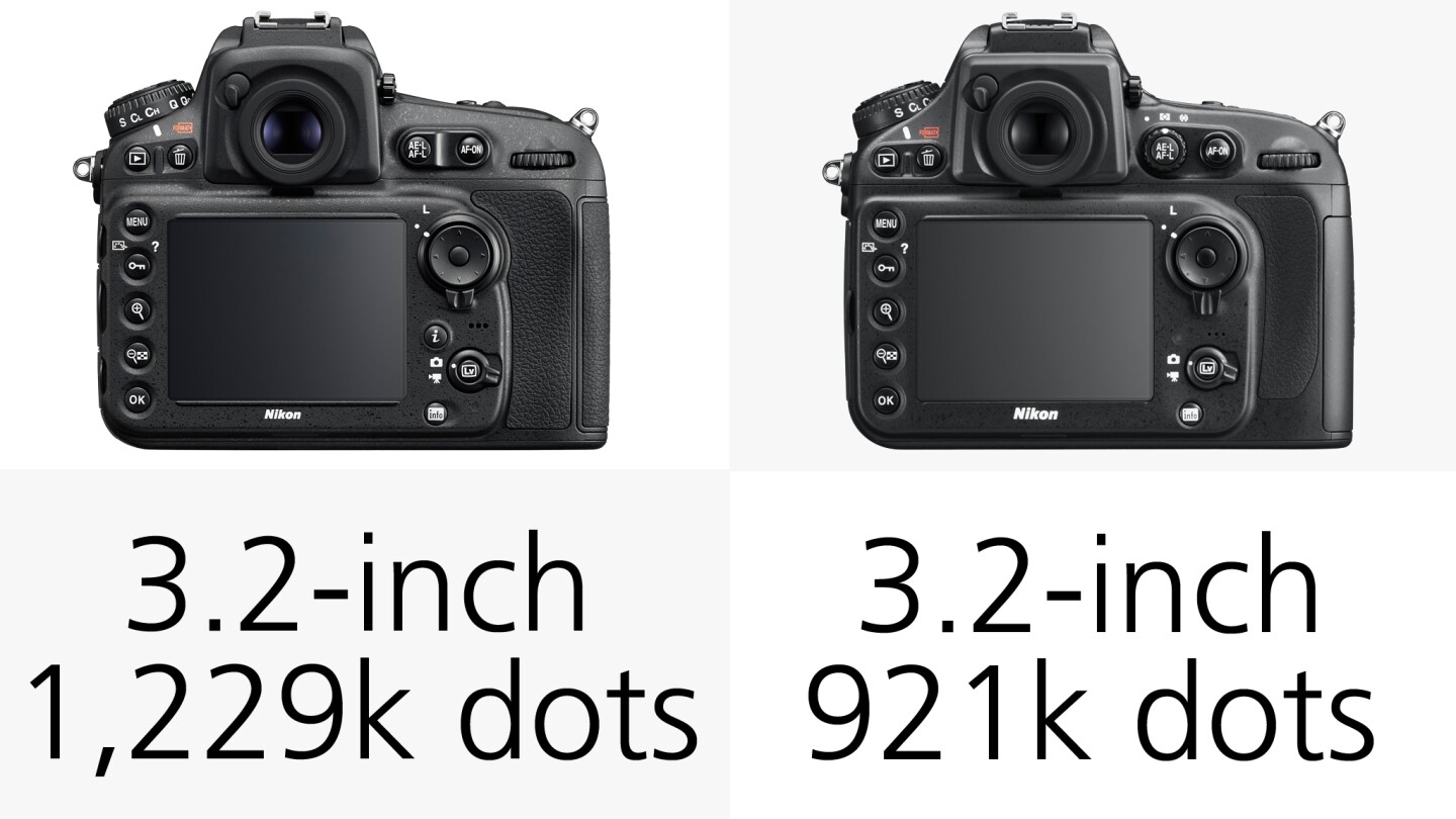 The 3.2-inch monitor on the Nikon D810 is RGBW and has 1,229k dots compared to the 921k dots of the D800/E