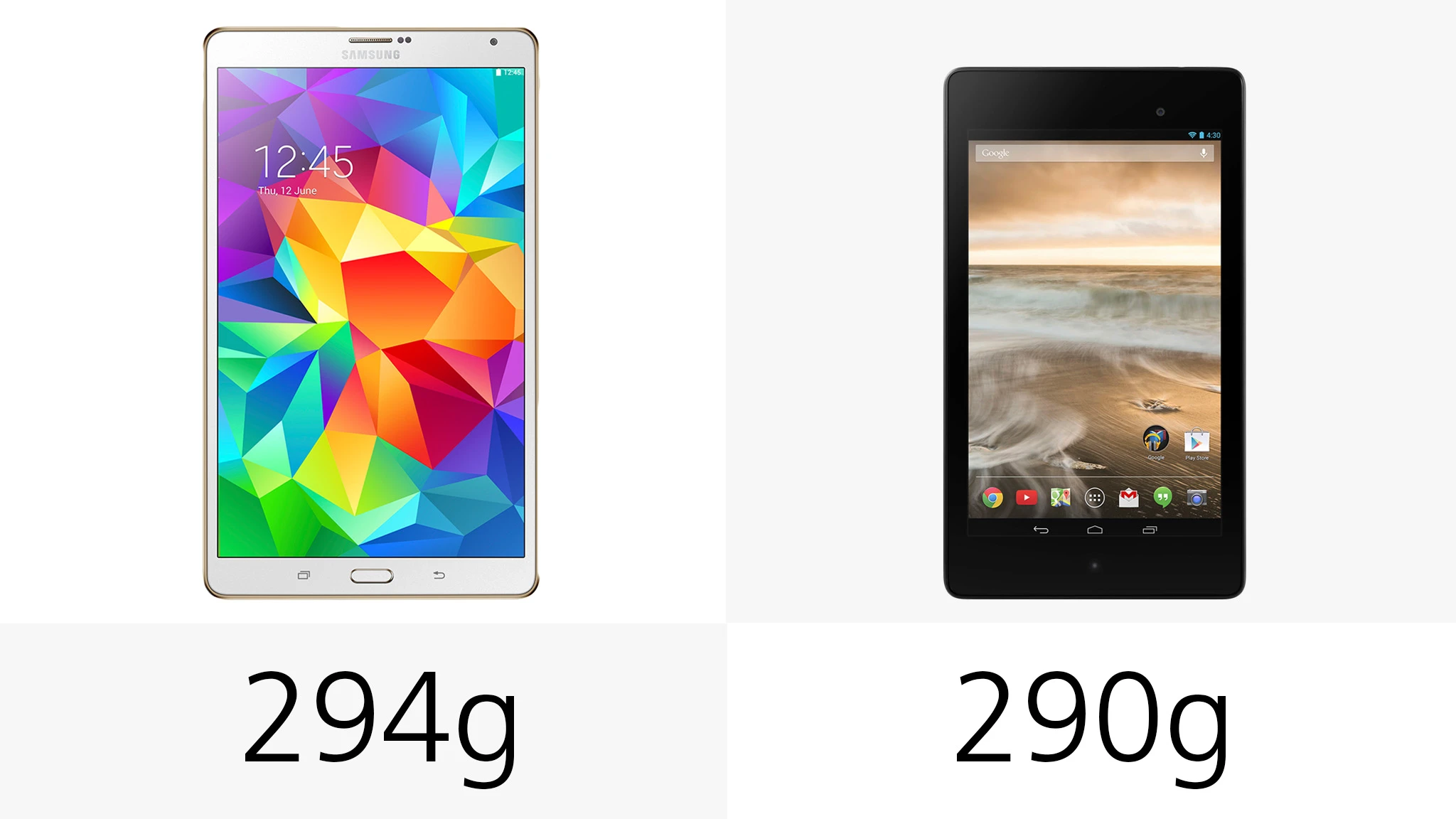 Despite being a much bigger tablet, the Tab S is only a few grams heavier