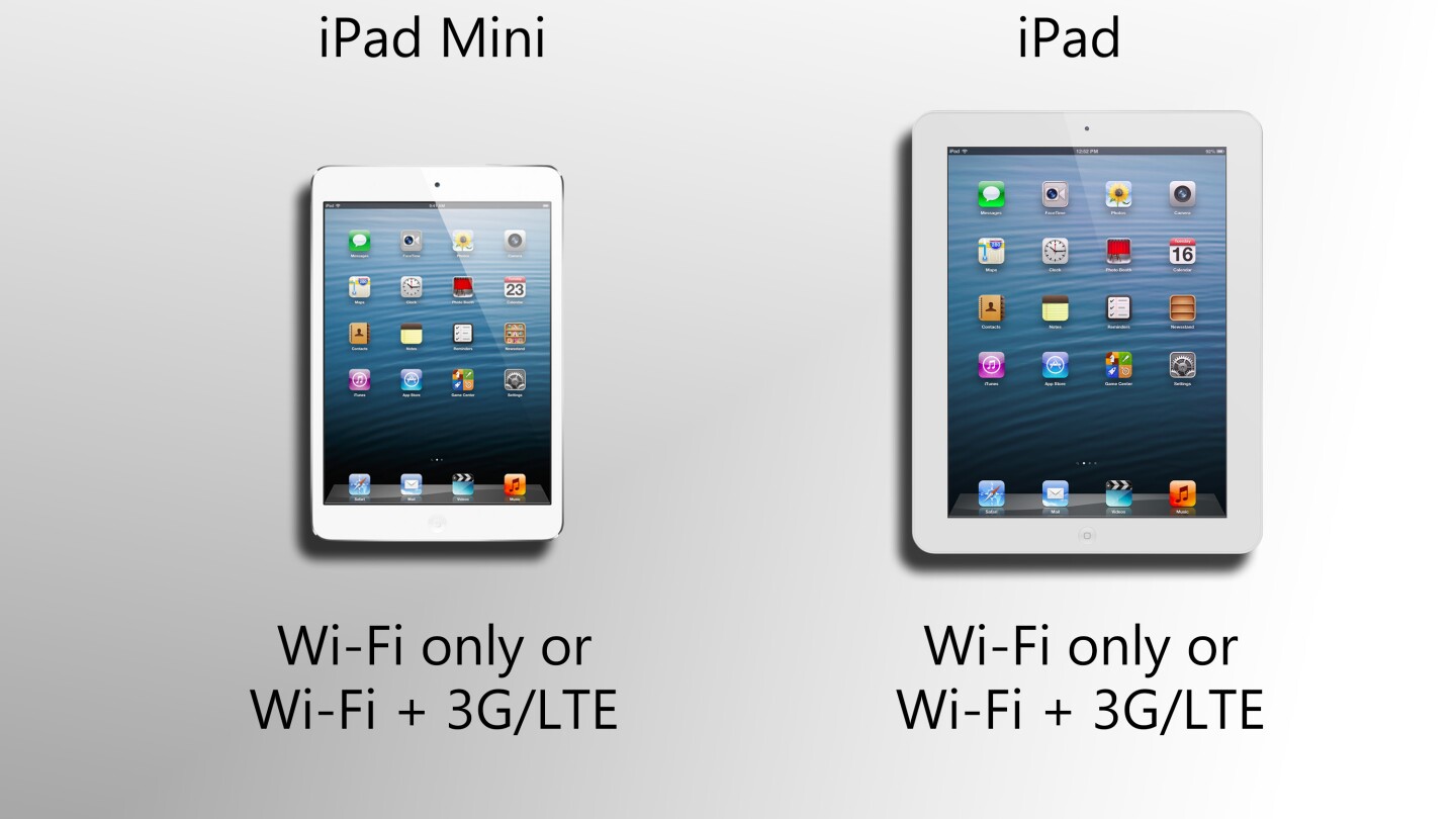 No hard decisions here