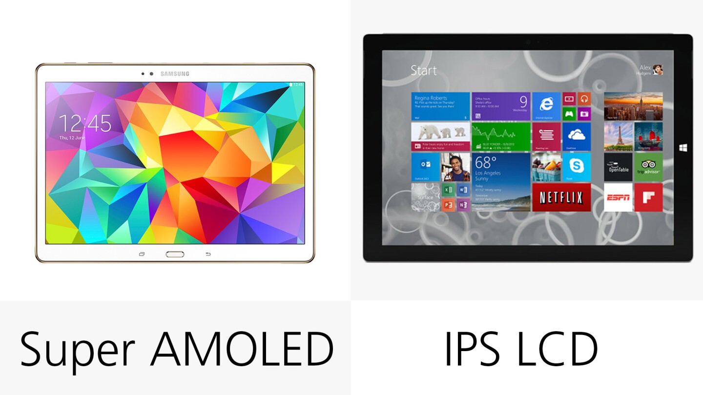 The Tab S is the first tablet with a high-resolution Super AMOLED screen
