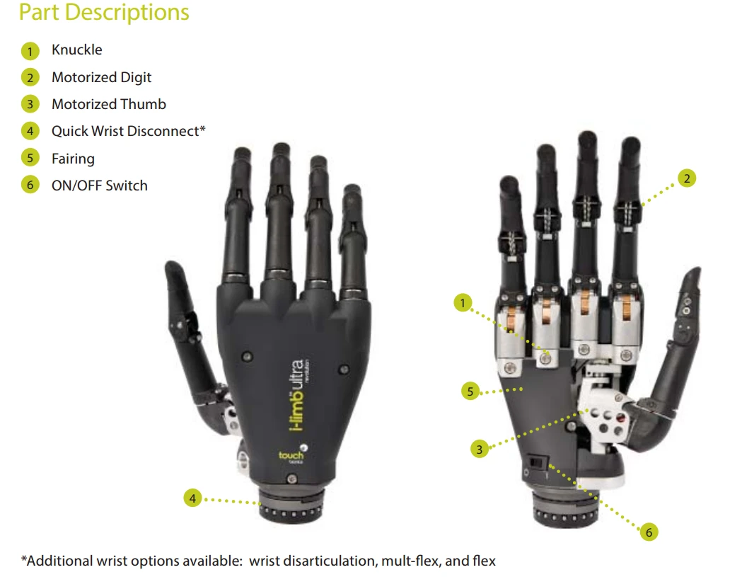 The i-limb ultra revolution's features