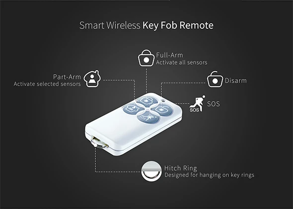 The key fob lets the homeowner arm and disarm their system quickly