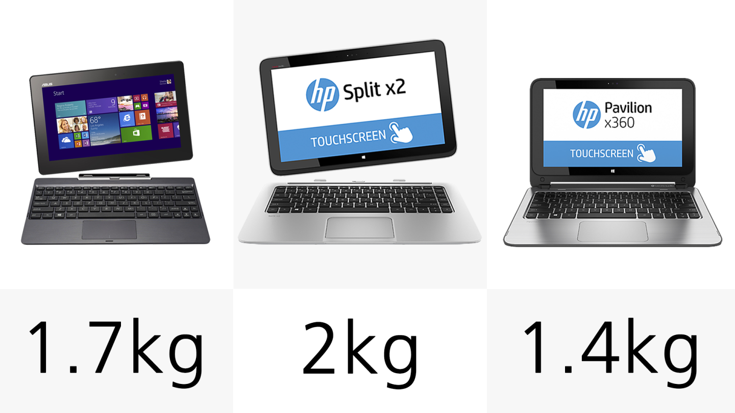 Weight (row 1)