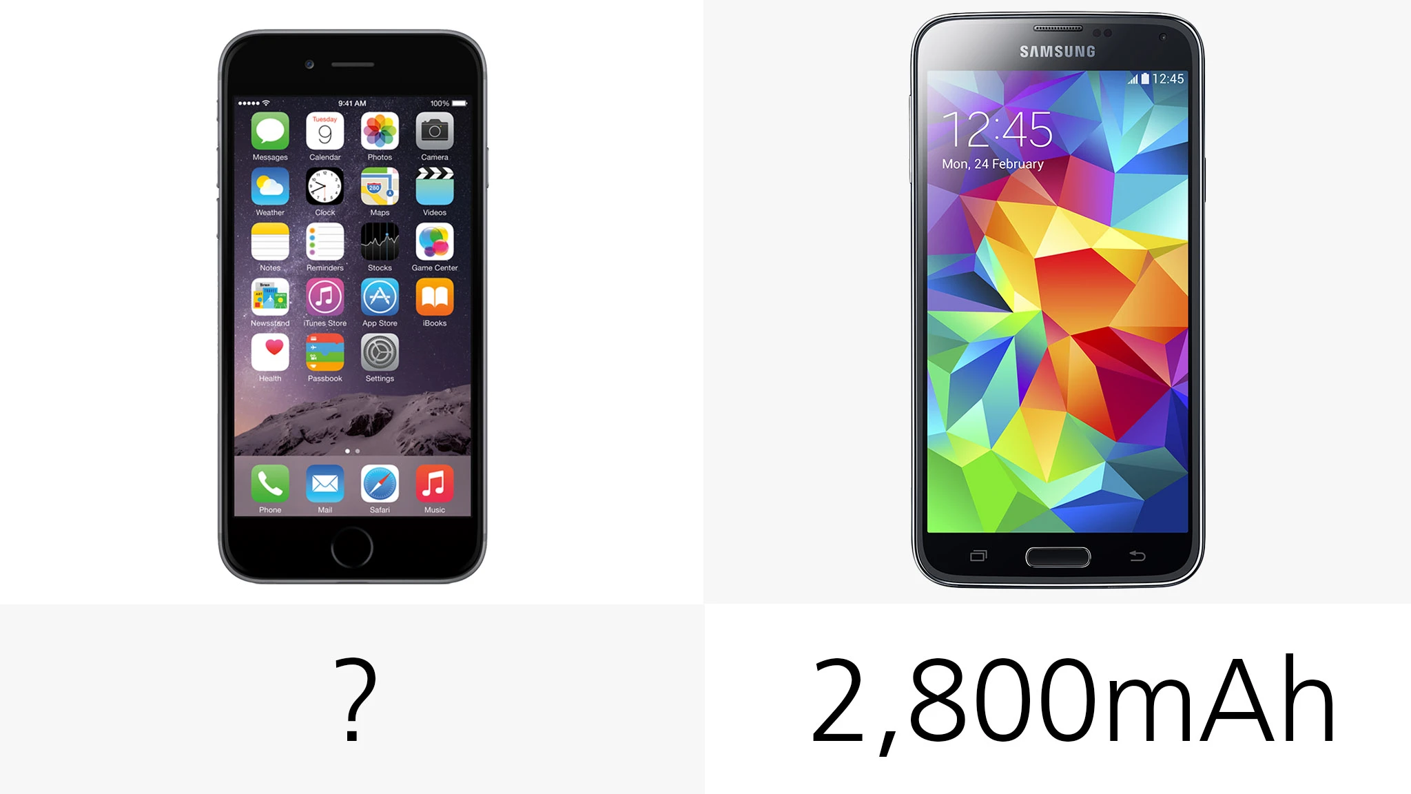 Battery capacity