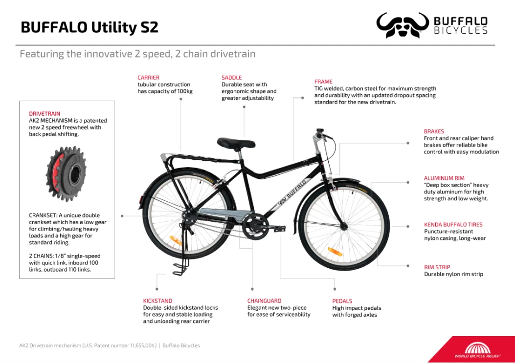 The Buffalo S2 Utility's few but purposeful components