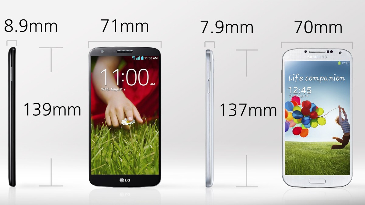 The G2 is only slightly bigger, though its thickness is a bit more significant