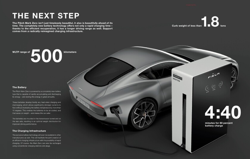 "The next step"