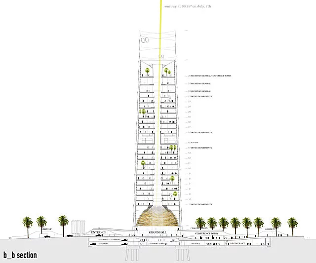 A cutaway of the tower reveals the office layout, and the central atrium