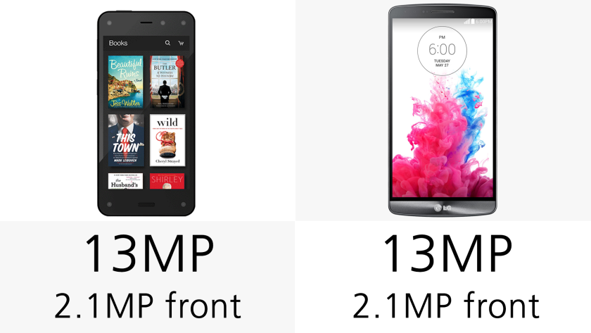 In terms of specs, the cameras on offer here are identical