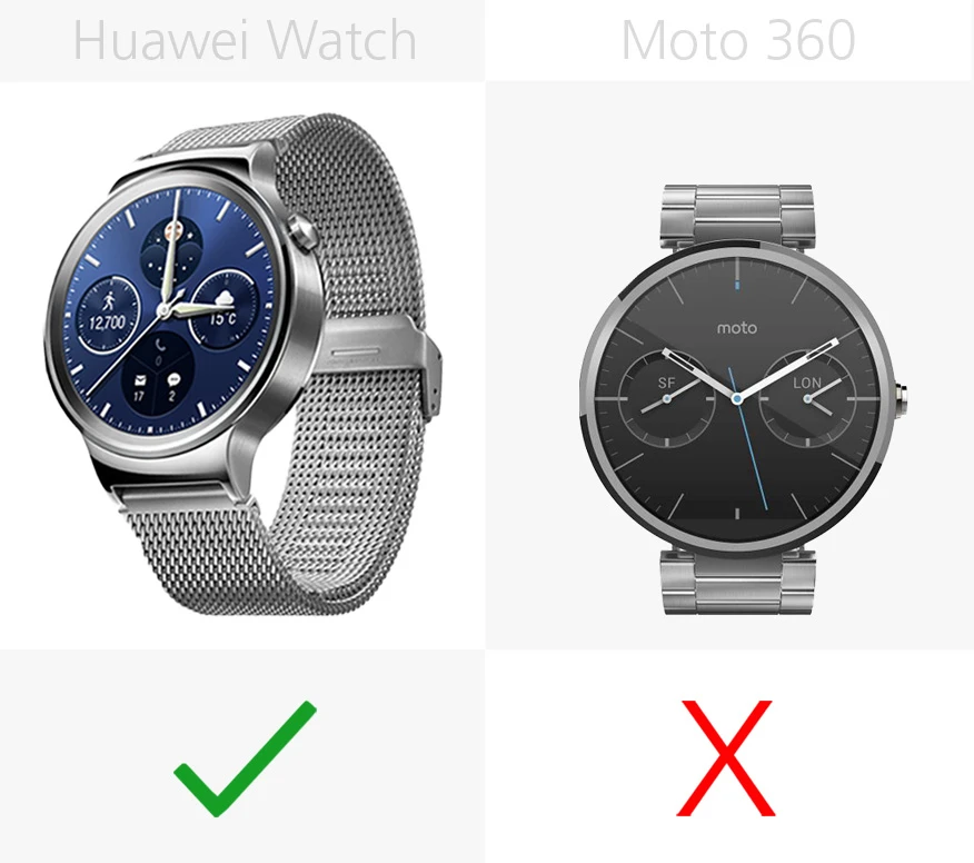 Sapphire-covered display