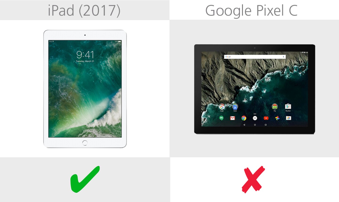 Fingerprint sensor