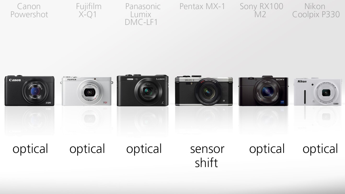 The Pentax MX-1 takes a different approach to the other cameras in that it uses sensor-shift technology to reduce the wobbles as opposed to optical lens-shift stabilization