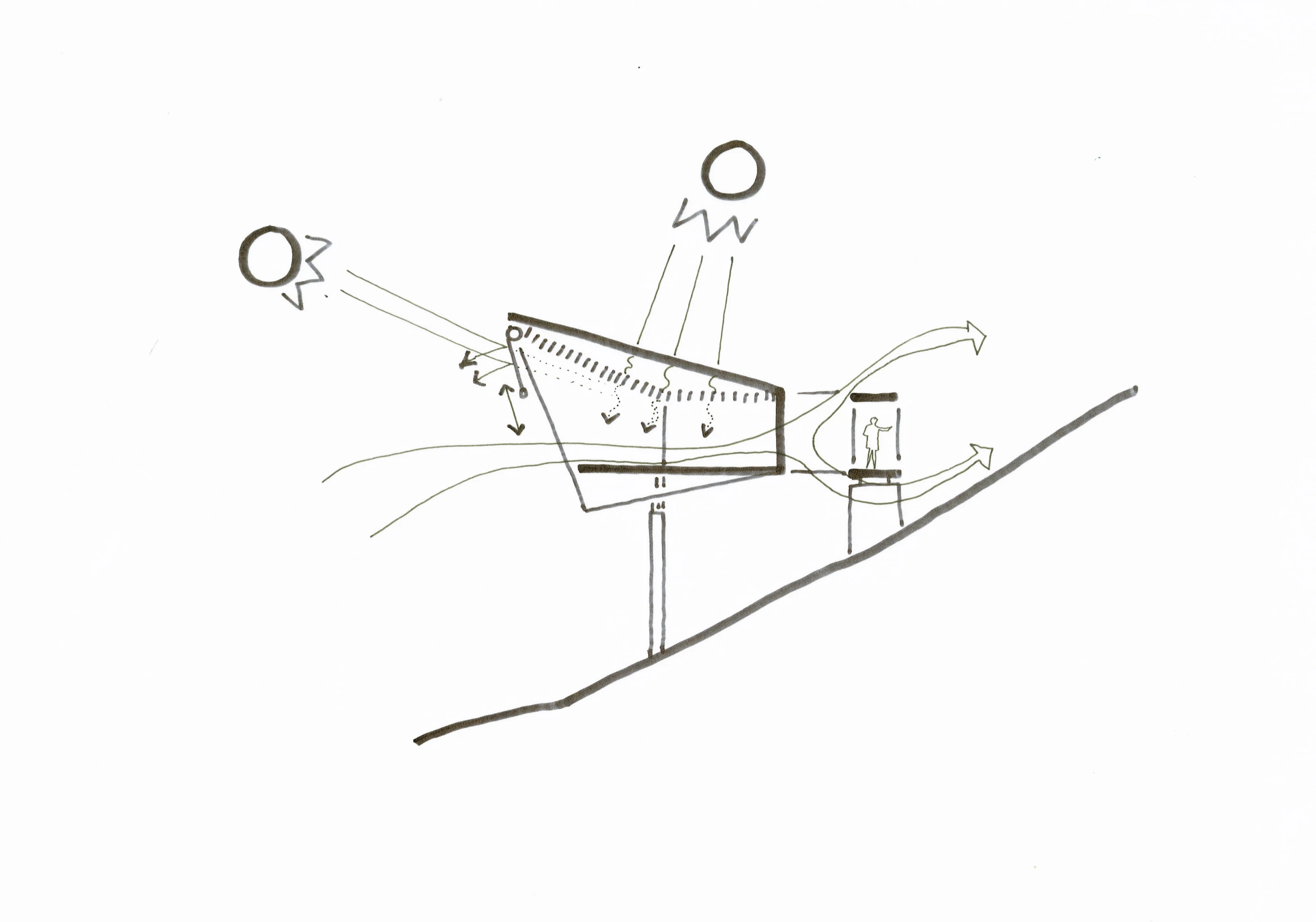 Architectural sketch (Image: Benjamin Garcia Saxe Architecture)