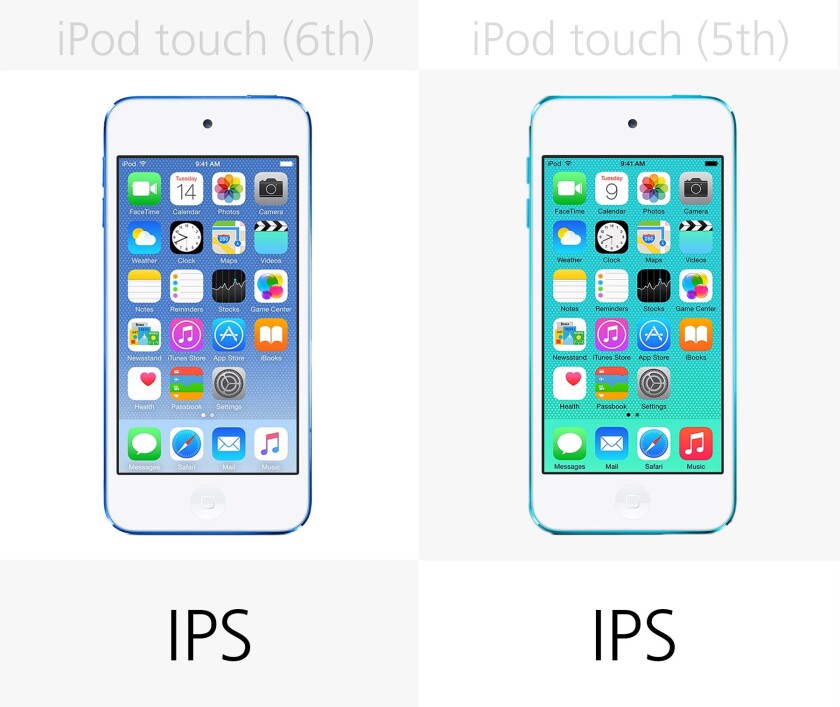 Display type