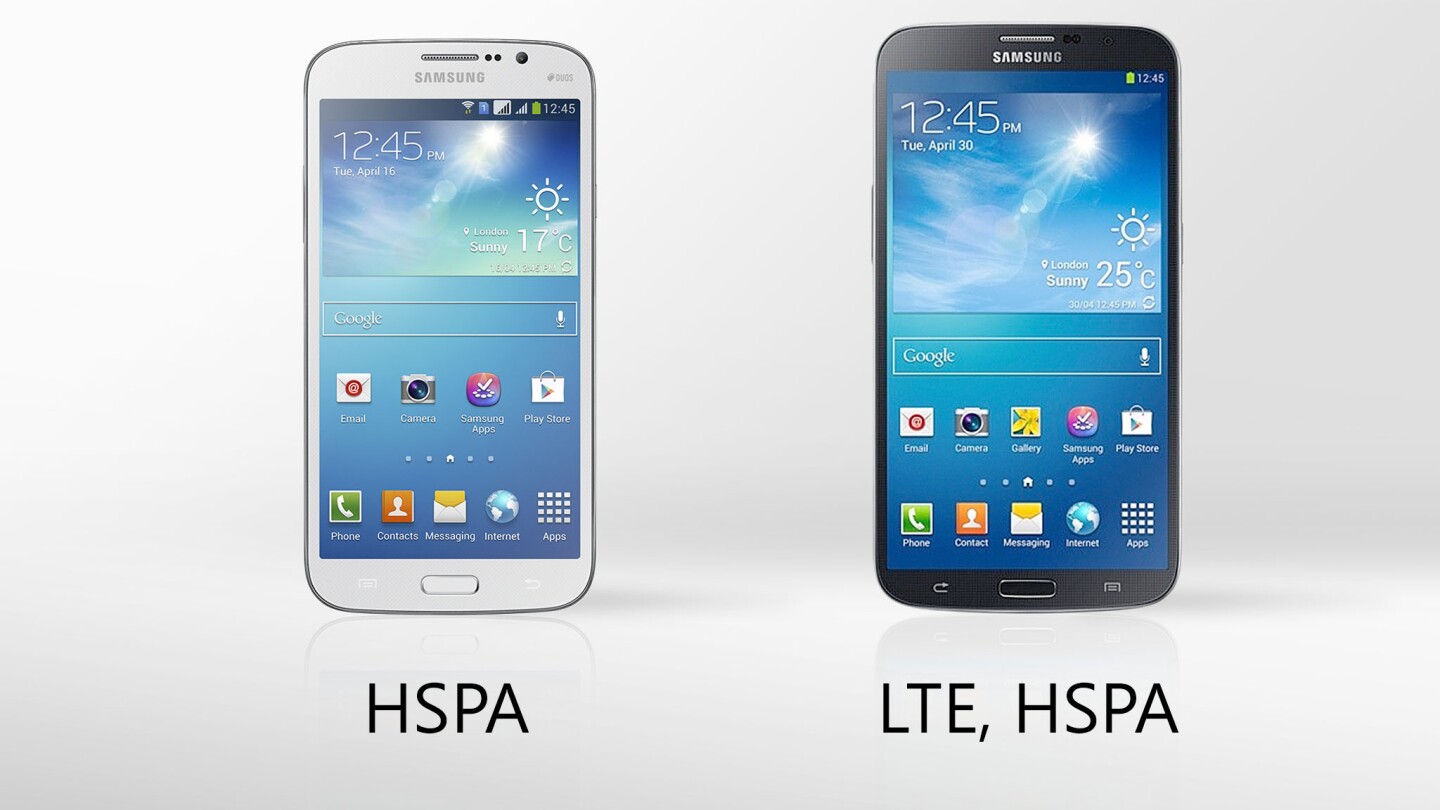 Only the big Mega supports LTE