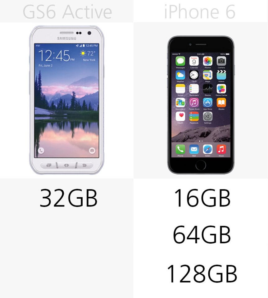 Storage