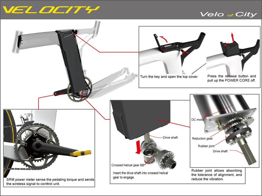 One of Larry Chen's International Bicycle Design Competition presentation boards, outlining the attributes of the Velocity