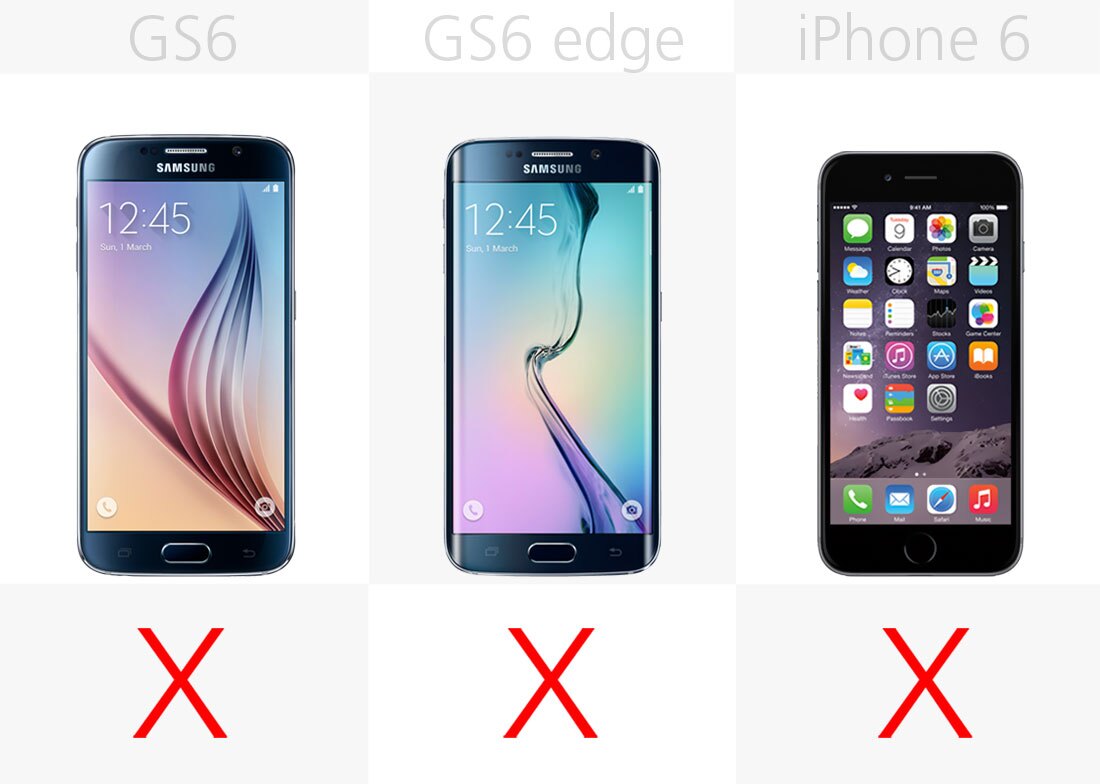 Included accidental damage warranty (row 1)