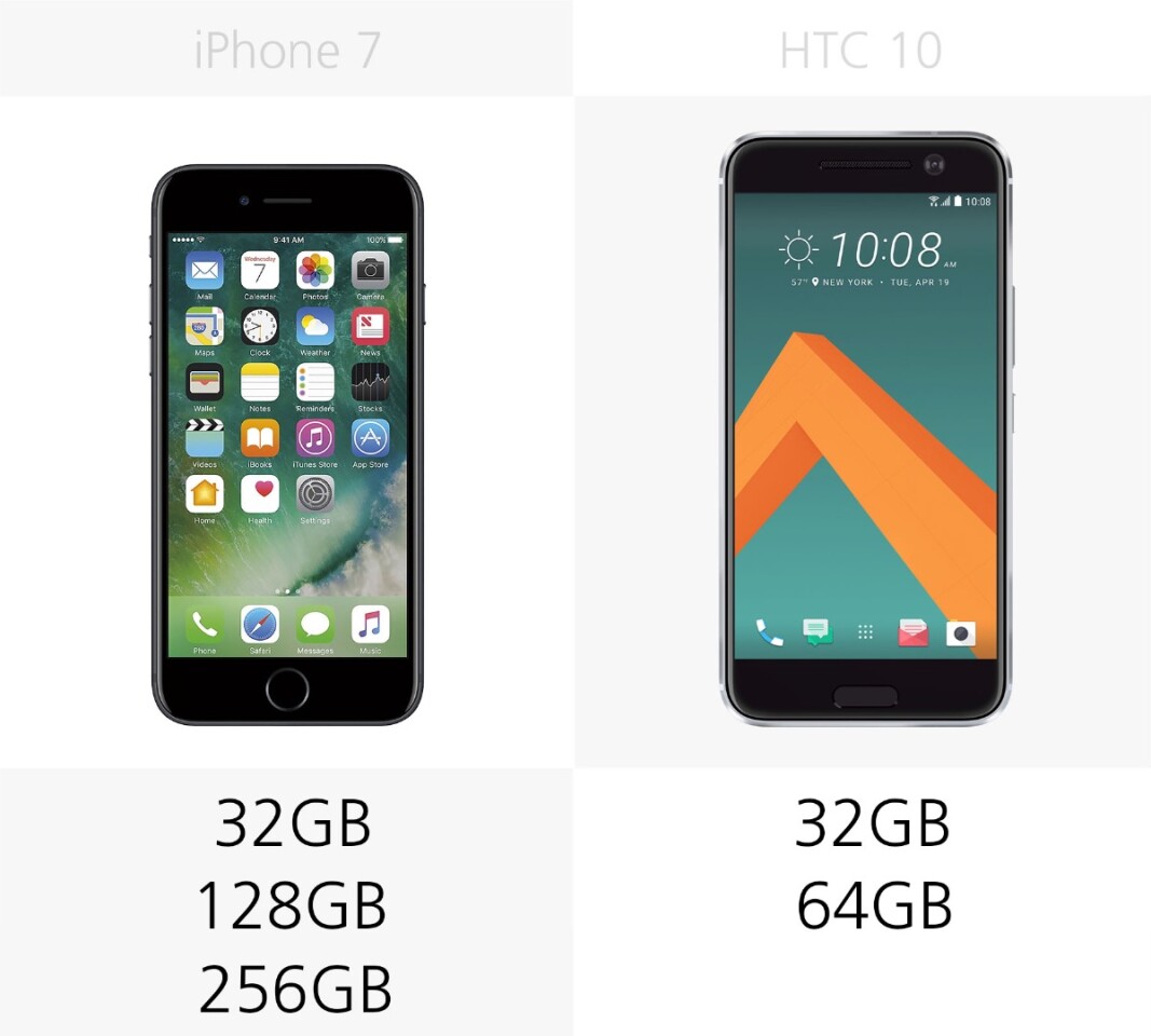 Storage
