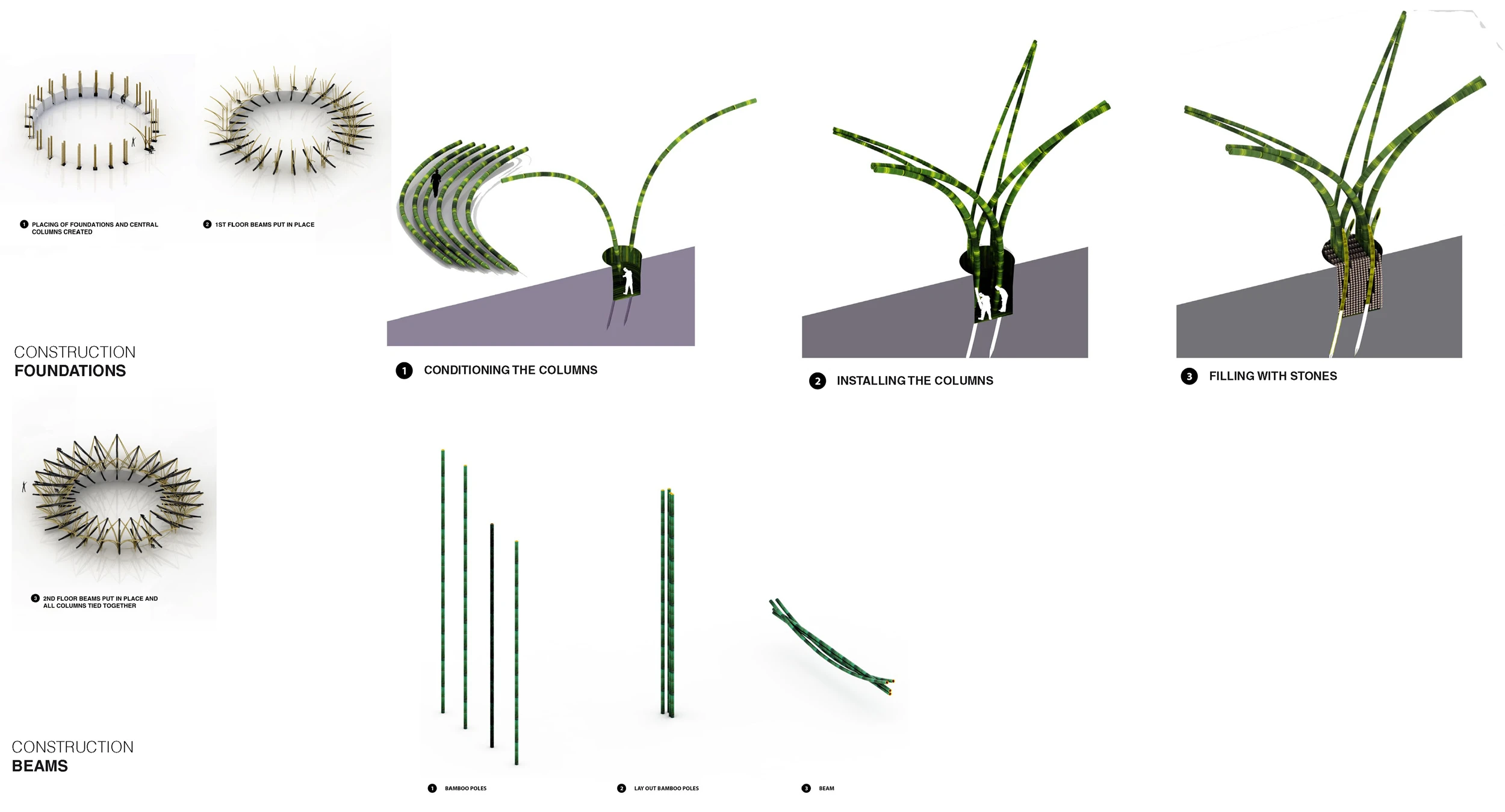 The Bamboo Lakou proposal envisions a new, sustainable future for Haiti (Image: John Naylor)