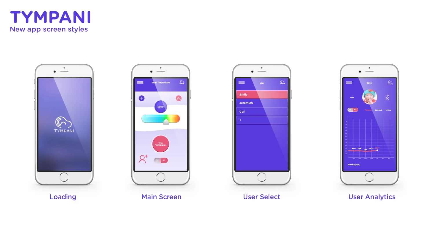 The accompanying app allows you to record temperatures, use emoji's and provide information to your doctor