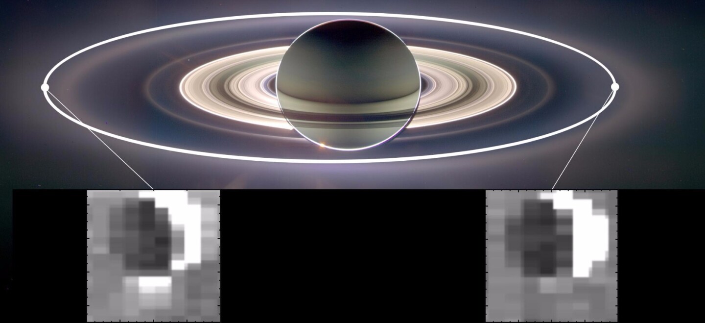 A mosaic created from data captured by Cassini'simaging science subsystem in 2006 displaying how the plumes on Enceladus become brighter the further out the moon is from Saturn