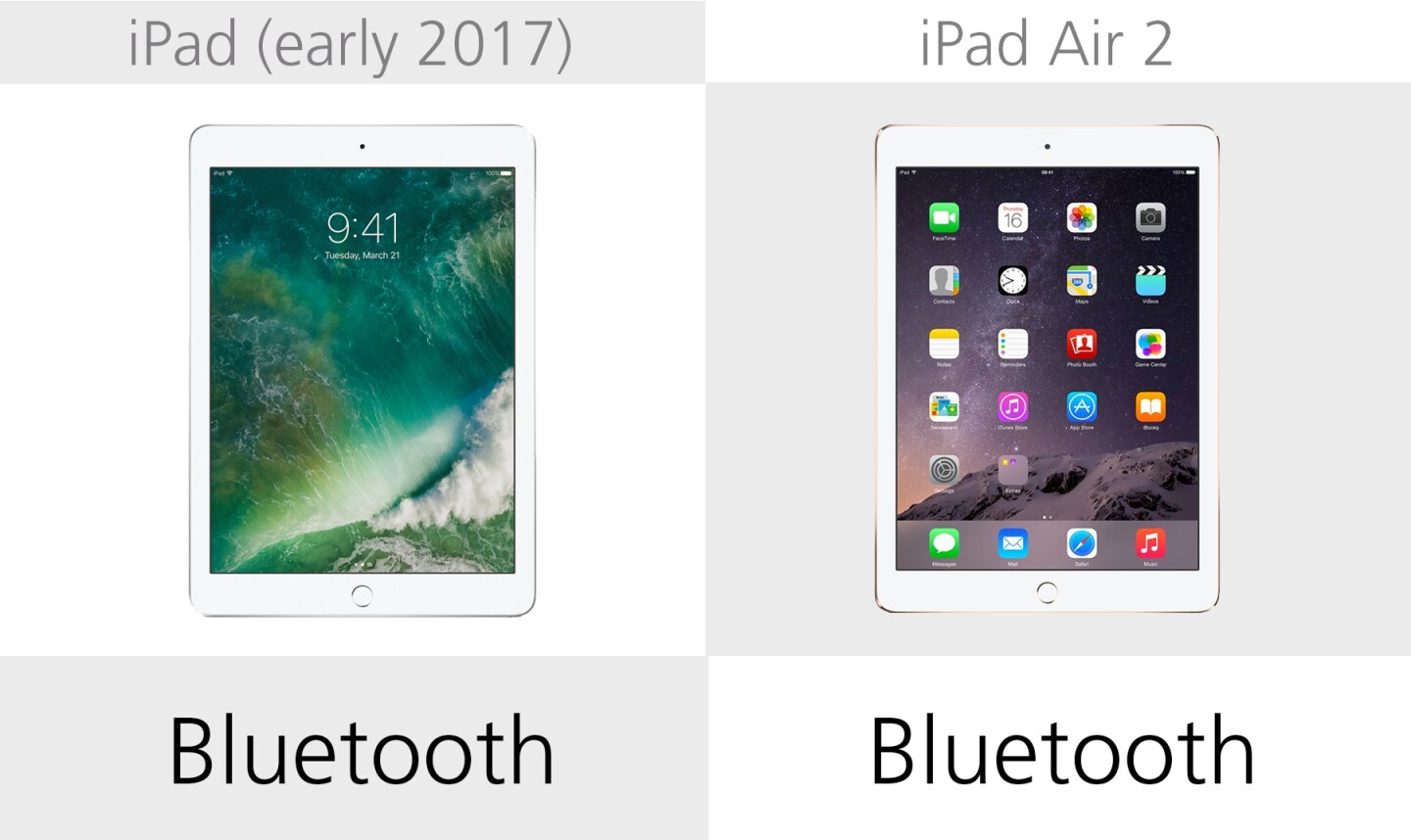 Keyboard connectivity
